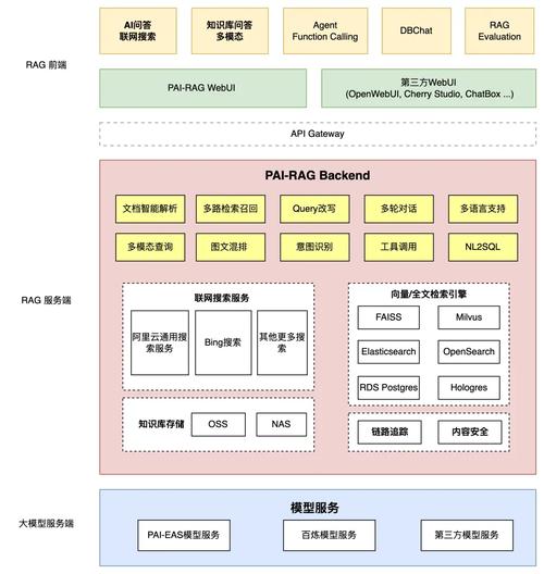 如何看维基百科语种数,维基百科语种数越多越好吗?-图2 如何看维基百科语种数,维基百科语种数越多越好吗?-图2