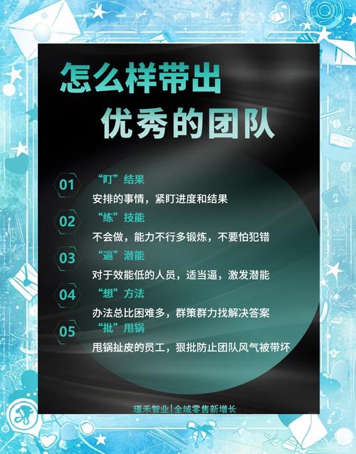 如何加强微商团队凝聚力，微商团队凝聚力如何有效提升？-图2