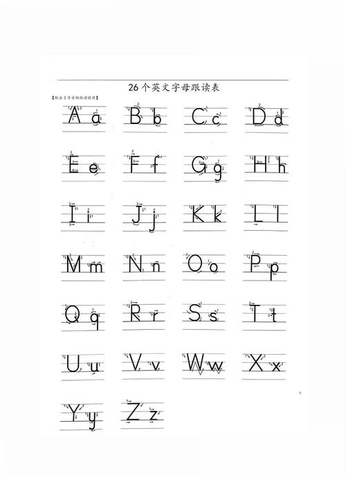 如何熟练默写英文字母,如何快速熟练默写英文字母?-图1 如何熟练默写英文字母,如何快速熟练默写英文字母?-图1