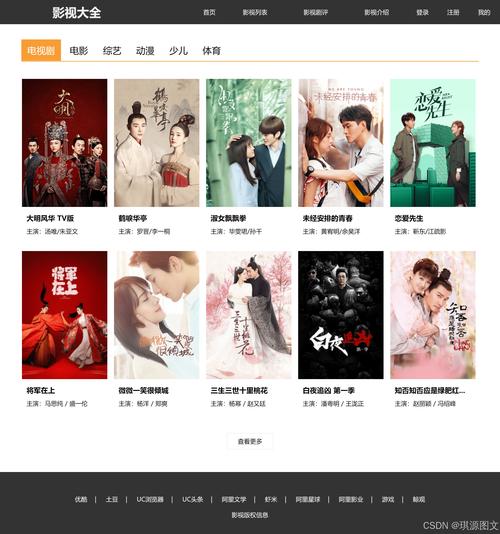 电影网站如何设计图片,电影网站图片设计的关键是什么?-图3 电影网站如何设计图片,电影网站图片设计的关键是什么?-图3