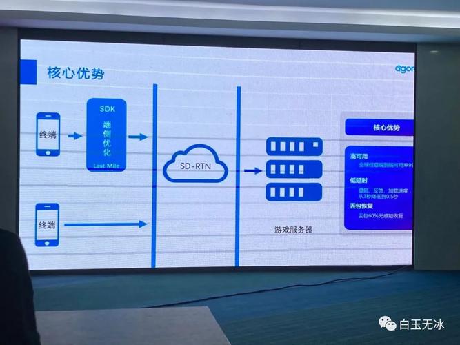 cocos js招聘，Cocos JS招聘，具体要求薪资多少？-图3