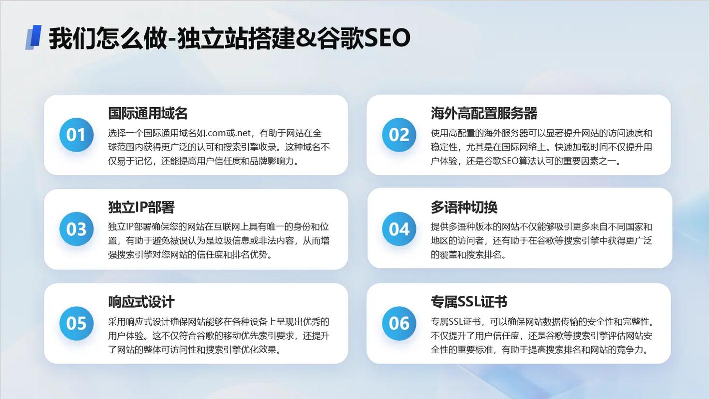 肇庆网站搭建,肇庆网站搭建,如何高效又省钱?-图3 肇庆网站搭建,肇庆网站搭建,如何高效又省钱?-图3
