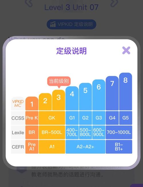 kidvip英语招聘,kidvip英语招聘,什么岗位要求薪资多少?-图2 kidvip英语招聘,kidvip英语招聘,什么岗位要求薪资多少?-图2