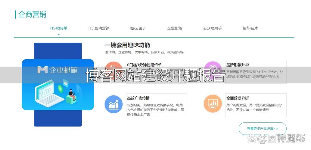 网站搭建意义,网站搭建到底有什么意义?-图3 网站搭建意义,网站搭建到底有什么意义?-图3