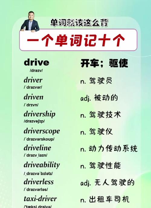 drive如何拼读英语单词怎么写,Drive怎么拼读与写?-图1 drive如何拼读英语单词怎么写,Drive怎么拼读与写?-图1