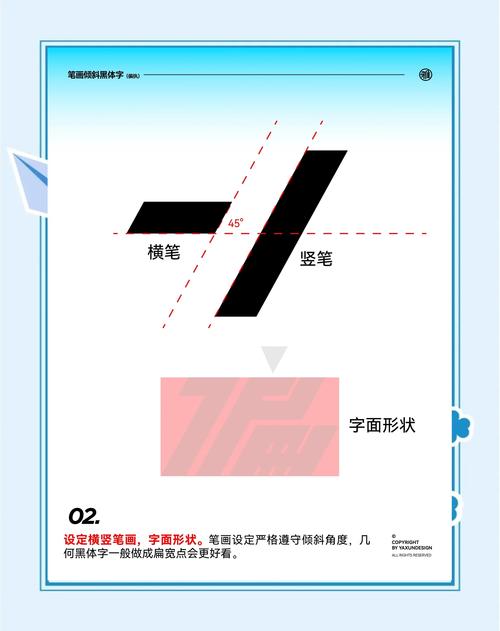 搭建方法字体,搭建方法字体有哪些选择?-图2 搭建方法字体,搭建方法字体有哪些选择?-图2