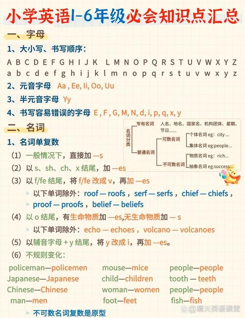 以st结尾的名词复数如何发音,以-st结尾名词复数怎么发音?-图1 以st结尾的名词复数如何发音,以-st结尾名词复数怎么发音?-图1