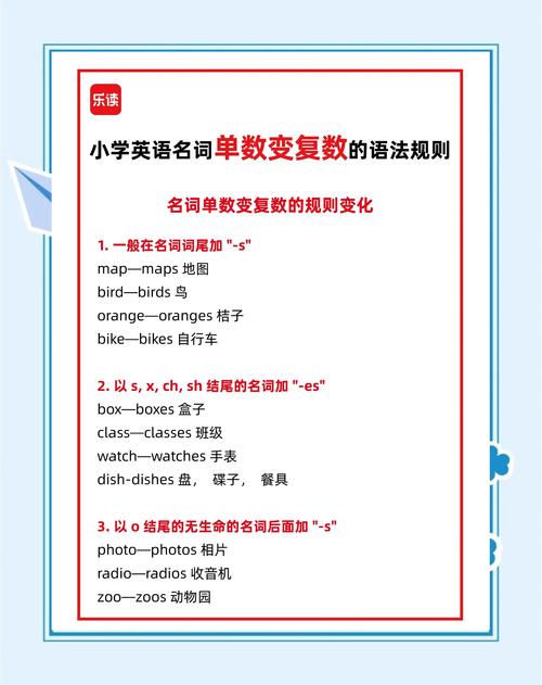 以st结尾的名词复数如何发音,以-st结尾名词复数怎么发音?-图3 以st结尾的名词复数如何发音,以-st结尾名词复数怎么发音?-图3
