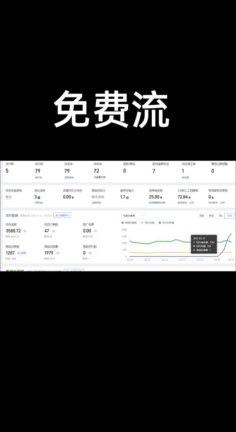 网站如何吸引人流量，网站如何有效吸引人流量？-图1