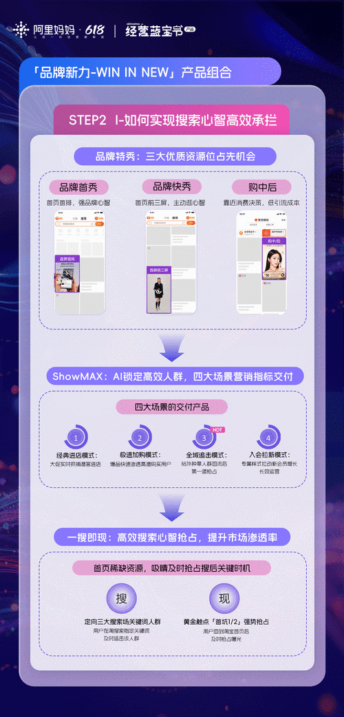 网站如何吸引人流量，网站如何有效吸引人流量？-图2
