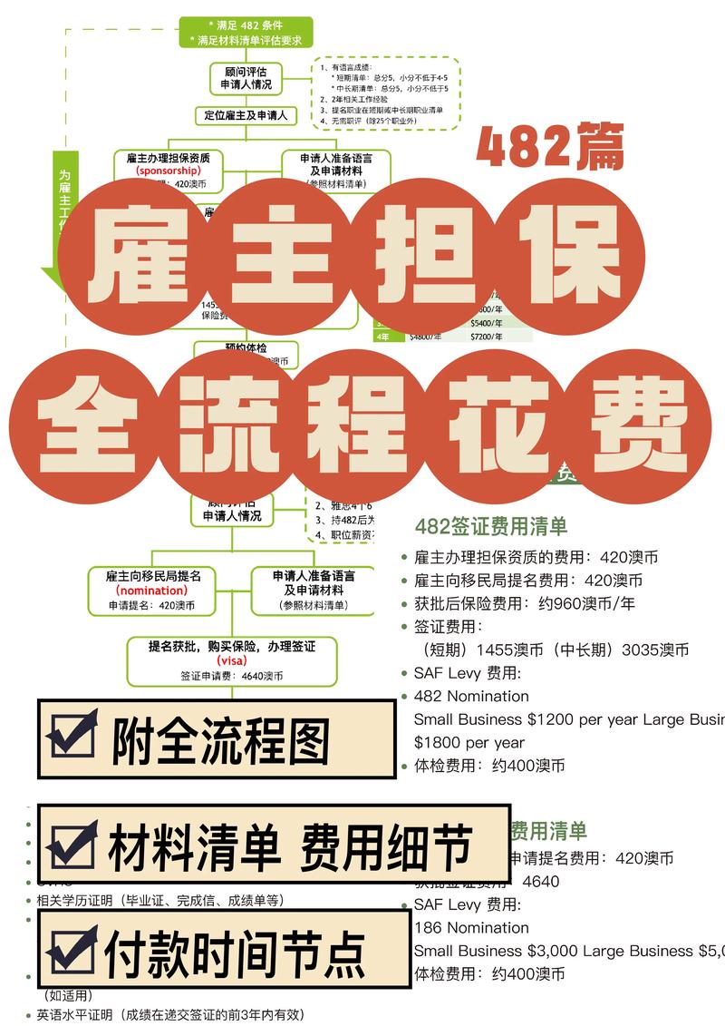 网站搭建担保,网站搭建担保如何保障双方权益?-图1 网站搭建担保,网站搭建担保如何保障双方权益?-图1