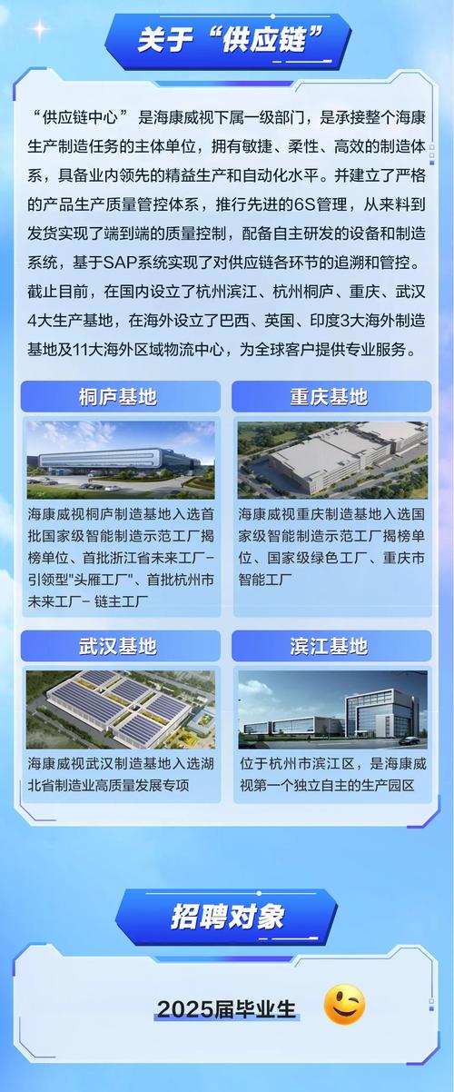 sap crm招聘,SAP CRM招聘要求有哪些?-图3 sap crm招聘,SAP CRM招聘要求有哪些?-图3