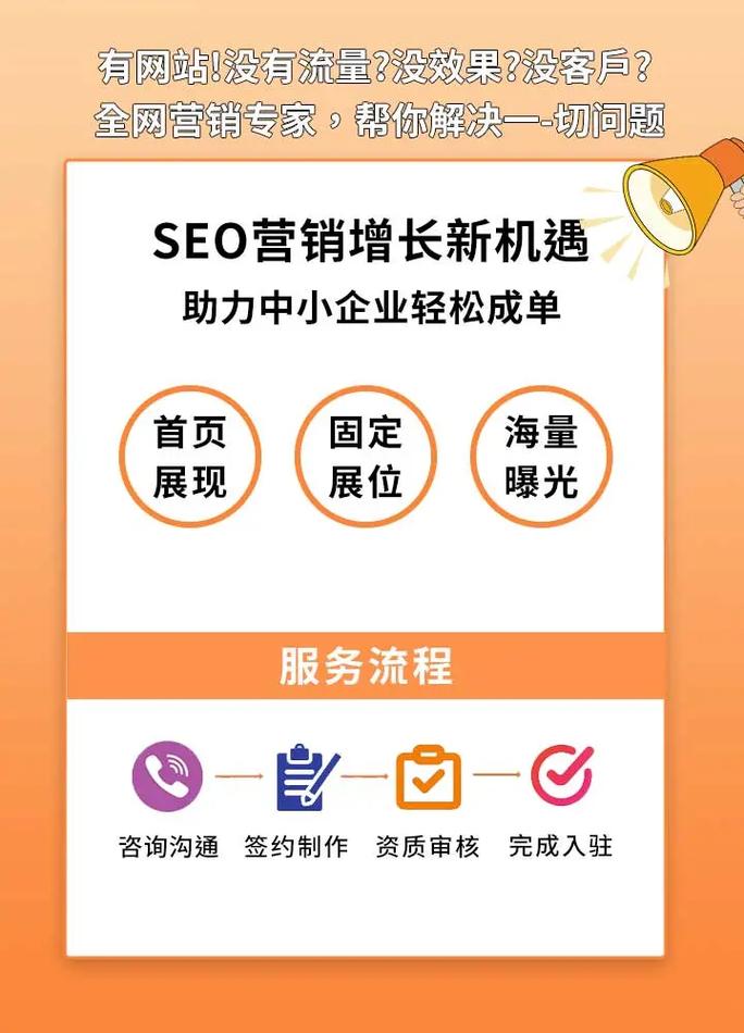 网搭建站,网搭建站怎么选?-图2 网搭建站,网搭建站怎么选?-图2