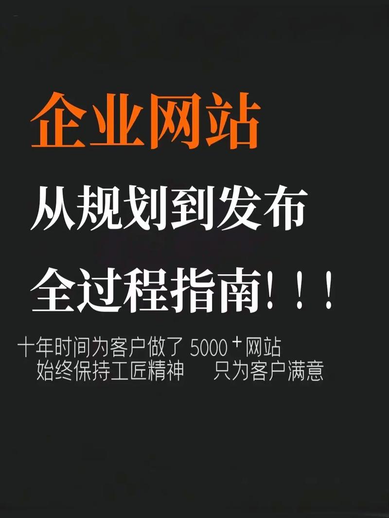网搭建站,网搭建站怎么选?-图1 网搭建站,网搭建站怎么选?-图1