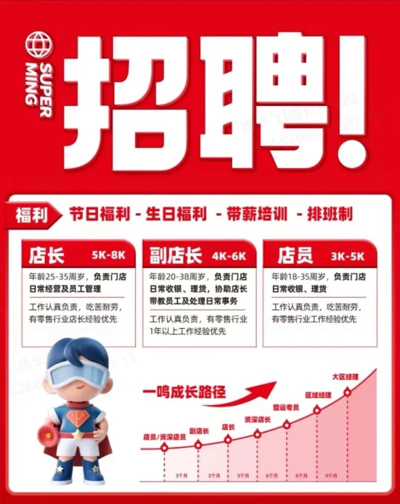 cyy集团招聘,Cyy集团招聘,有哪些岗位在招?-图2 cyy集团招聘,Cyy集团招聘,有哪些岗位在招?-图2