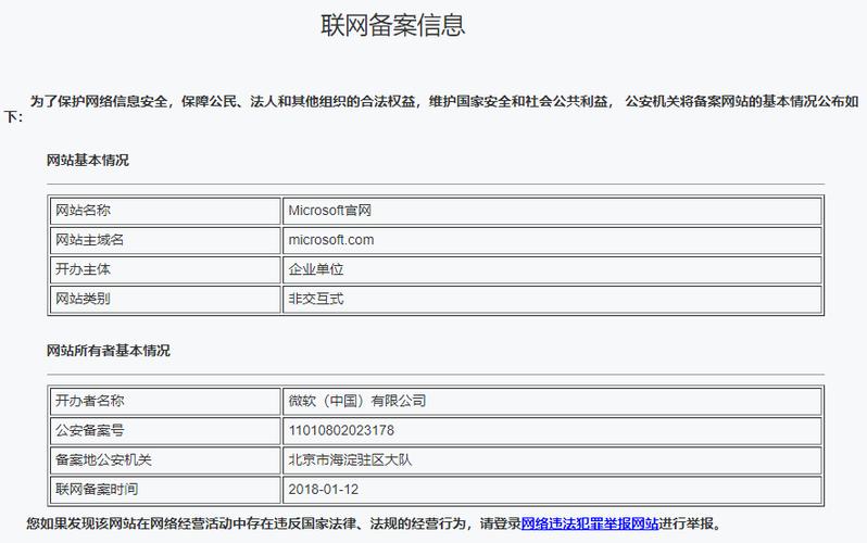 如何判断一个东西网站的,如何判断一个东西网站的可靠性?-图1 如何判断一个东西网站的,如何判断一个东西网站的可靠性?-图1