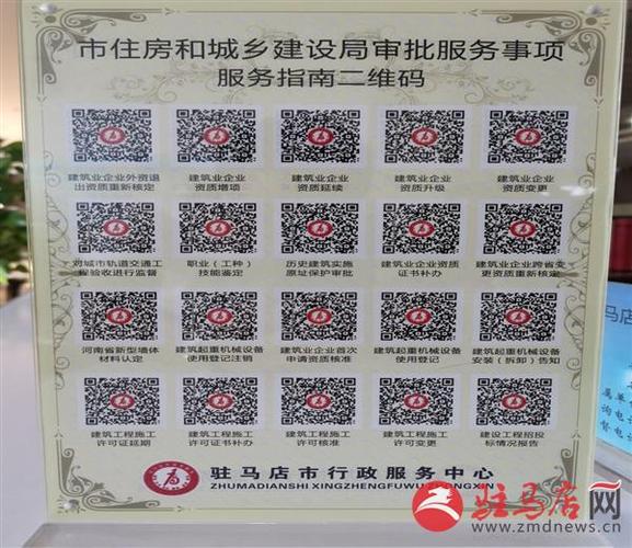 如何办理网站二维码，网站二维码怎么办理？-图3
