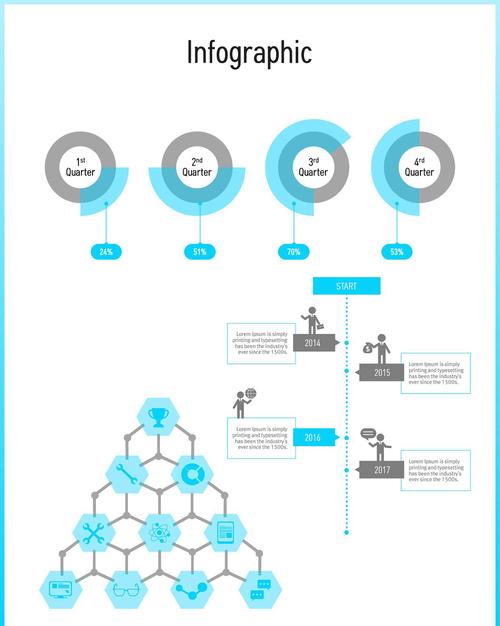 bootstrap 框架搭建,Bootstrap框架搭建步骤是什么?-图3 bootstrap 框架搭建,Bootstrap框架搭建步骤是什么?-图3