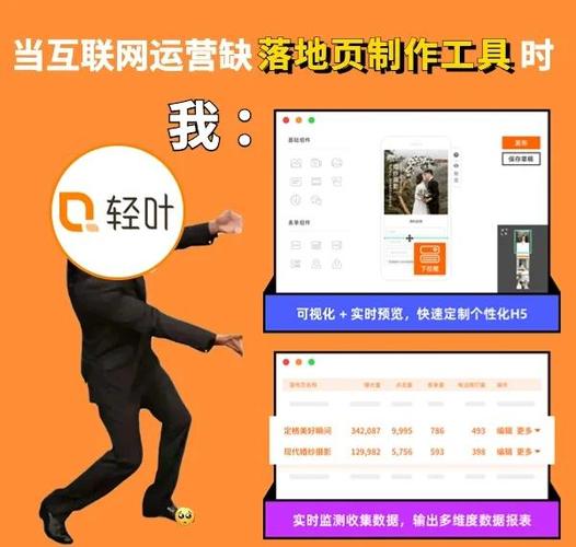 如何策划一个落地页，如何策划出高转化落地页？-图3