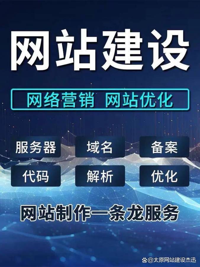 网站搭建几级，网站搭建到底分几级？-图3