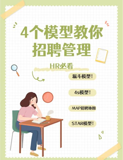 ksao模型 招聘，KSAO模型招聘，如何精准匹配人才需求？-图2