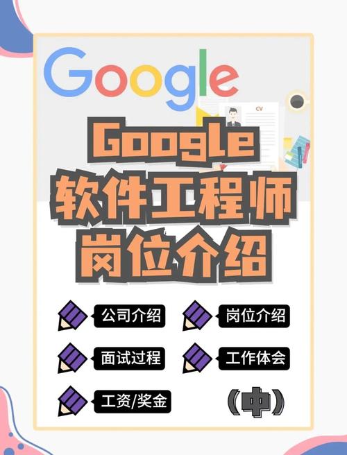 google开发招聘，Google招聘开发岗，门槛有多高？-图3