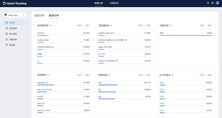 phpweb搭建失败，phpweb搭建失败怎么办？-图2
