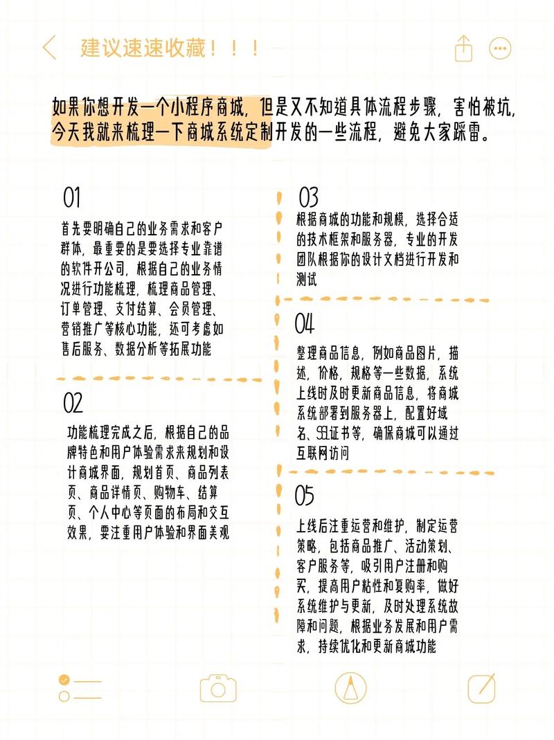 商城搭建资讯，商城搭建资讯，如何快速搭建高效商城？-图2