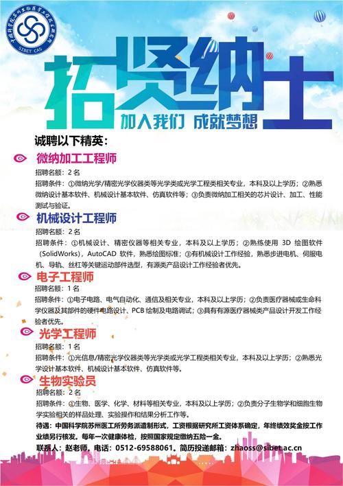 招聘需求r，招聘需求r具体指什么岗位？-图2