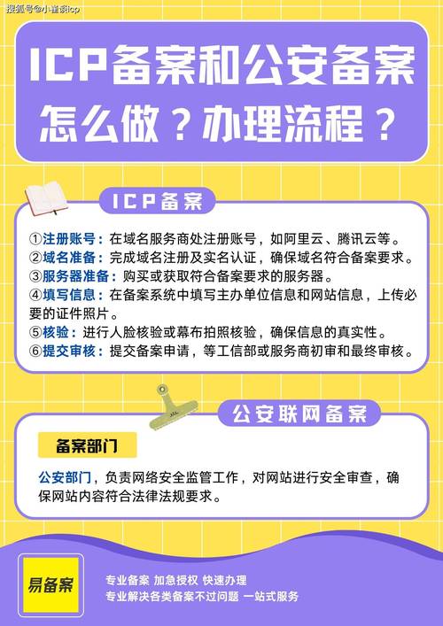 公安网备案号如何下载,公安网备案号在哪里下载?-图3 公安网备案号如何下载,公安网备案号在哪里下载?-图3