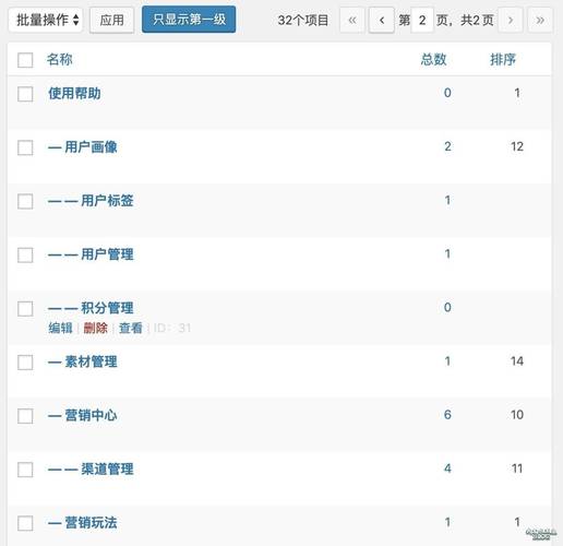 wordpress如何添加分类目录,WordPress如何添加分类目录?-图1 wordpress如何添加分类目录,WordPress如何添加分类目录?-图1