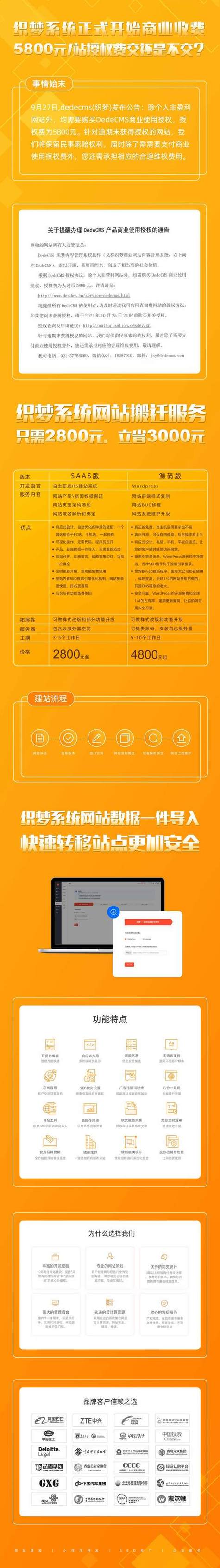 如何使用dede织梦cms的评论,dede织梦cms评论功能如何正确使用?-图3 如何使用dede织梦cms的评论,dede织梦cms评论功能如何正确使用?-图3