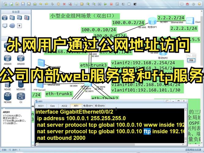 如何用ftp登陆网站，FTP登录网站的具体步骤是什么？-图1