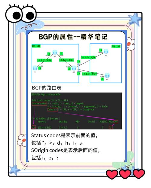 如何测试VPS是否BGP三线,如何测VPS是否为BGP三线?-图1 如何测试VPS是否BGP三线,如何测VPS是否为BGP三线?-图1