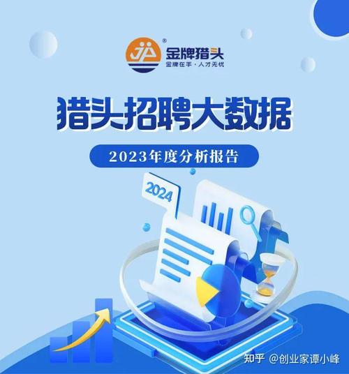 猎头招聘源码,猎头招聘源码如何实现高效精准匹配?-图2 猎头招聘源码,猎头招聘源码如何实现高效精准匹配?-图2