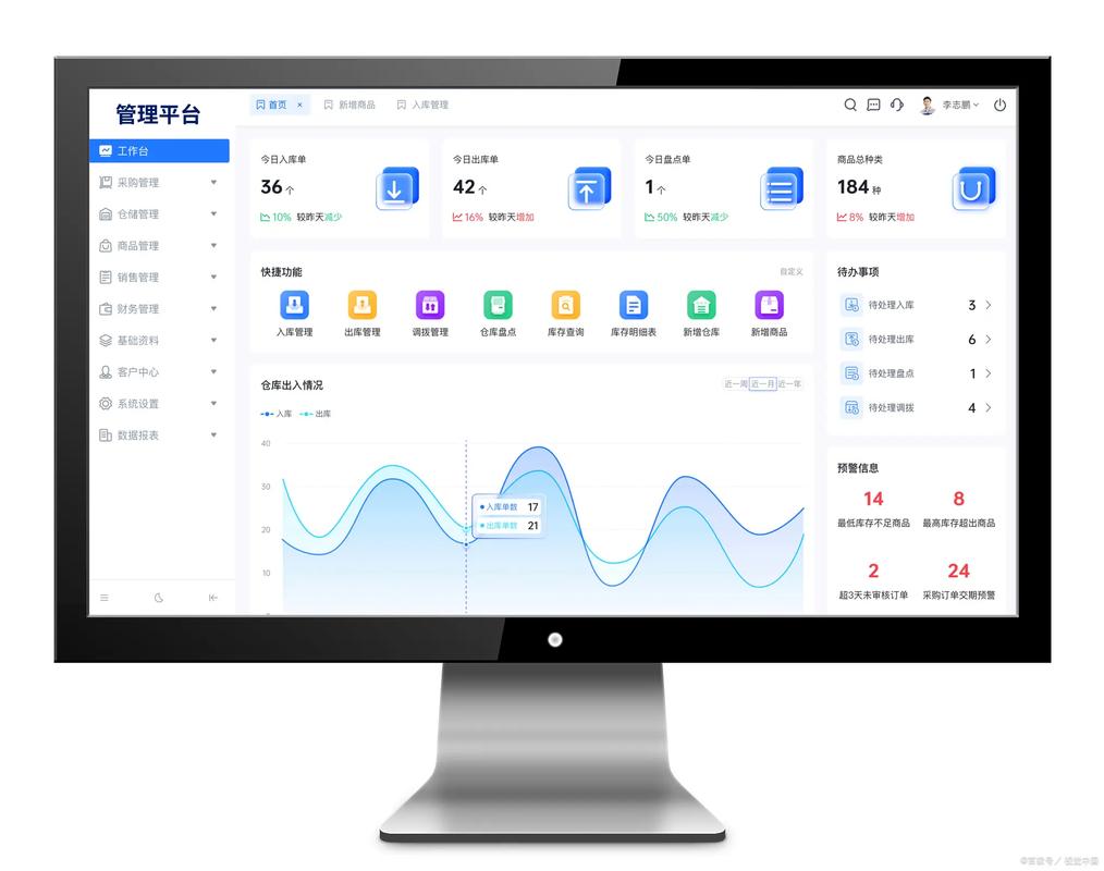 网站搭建分站，网站搭建分站，如何高效实现多站点管理？-图2