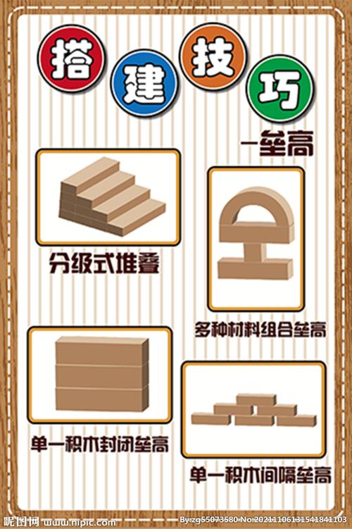 如何搭建品质,如何搭建品质?关键步骤与核心要素是什么?-图1 如何搭建品质,如何搭建品质?关键步骤与核心要素是什么?-图1
