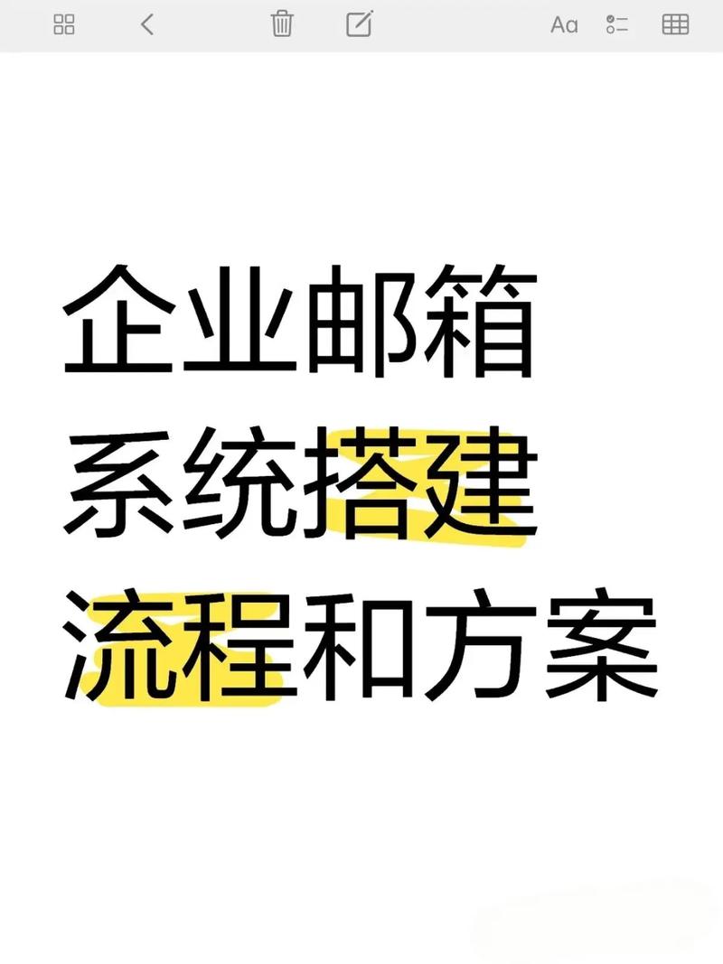 搭建邮箱网站,搭建邮箱网站需要哪些技术步骤?-图1 搭建邮箱网站,搭建邮箱网站需要哪些技术步骤?-图1