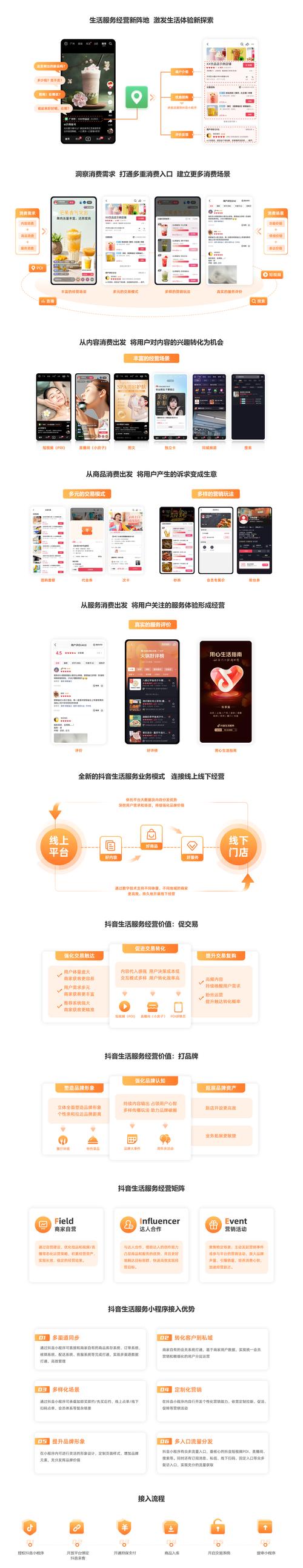 抖音如何看话题作品数量,抖音话题作品数量在哪看?-图3 抖音如何看话题作品数量,抖音话题作品数量在哪看?-图3