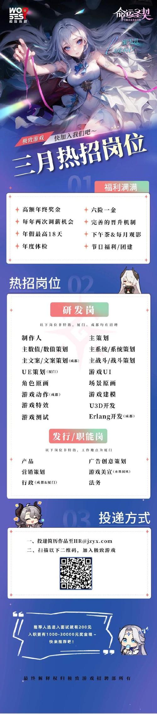 ios游戏招聘,iOS游戏招聘,哪些岗位最缺人?-图1 ios游戏招聘,iOS游戏招聘,哪些岗位最缺人?-图1