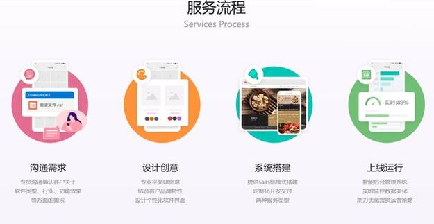 客服网站搭建，客服网站搭建要注意哪些关键点？-图3