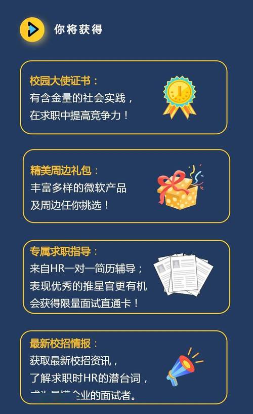 微软招聘学校,微软招聘学校招什么人?-图2 微软招聘学校,微软招聘学校招什么人?-图2