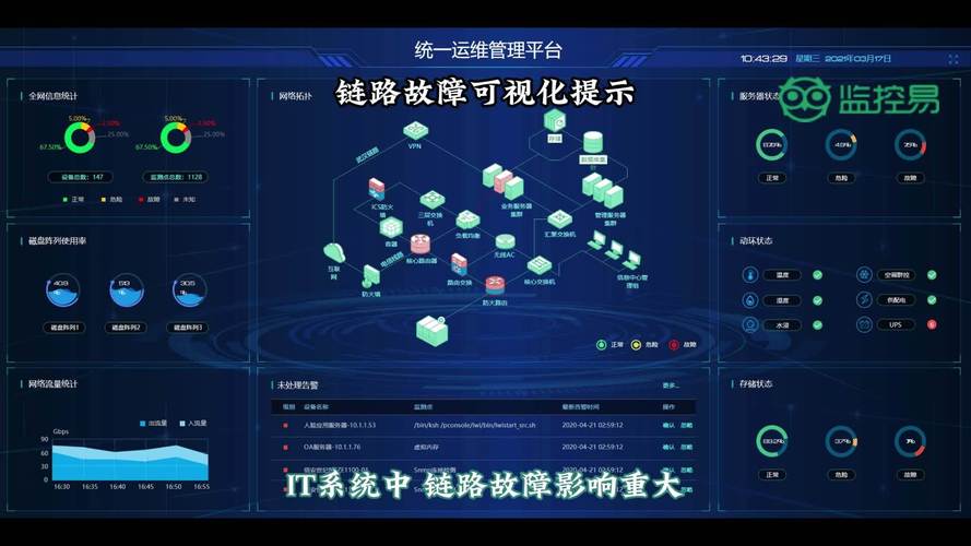 直链网站搭建，直链网站如何快速搭建？-图1