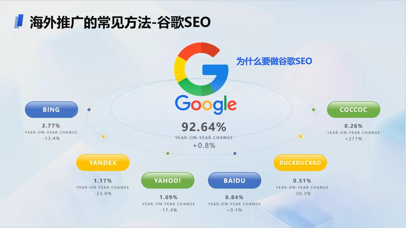 揭阳网站搭建，揭阳网站搭建怎么选？多少钱？找谁做？-图1