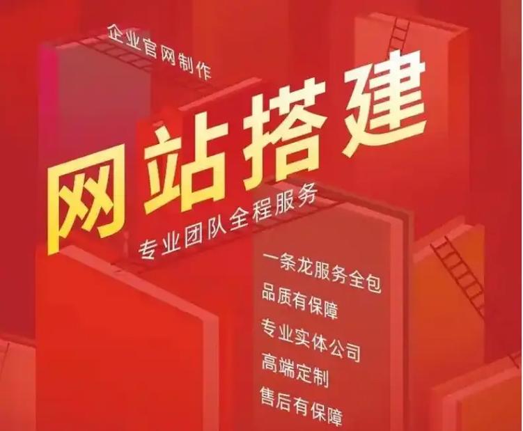 太仓网站搭建，太仓网站搭建，多少钱？怎么做？找哪家？-图1