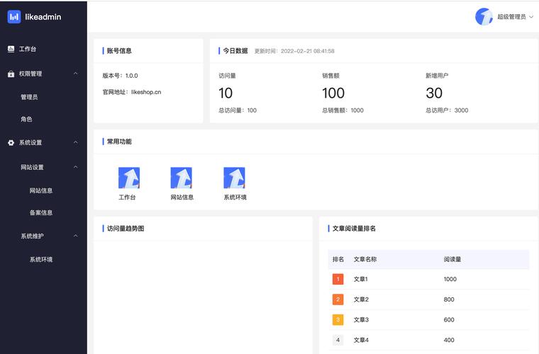 admin网站搭建,admin网站搭建如何高效完成?-图2 admin网站搭建,admin网站搭建如何高效完成?-图2