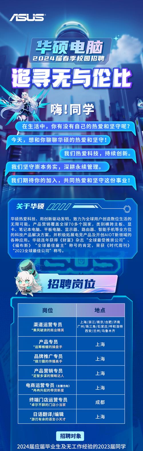 路路由招聘,路由招聘,具体岗位和要求是什么?-图2 路路由招聘,路由招聘,具体岗位和要求是什么?-图2