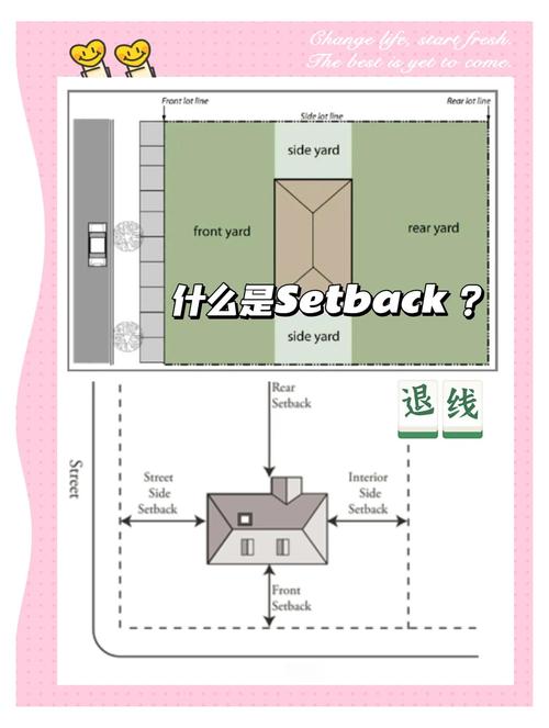 搭建方案英文,搭建方案英文怎么写?-图1 搭建方案英文,搭建方案英文怎么写?-图1