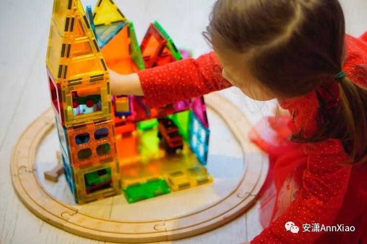专题怎么搭建，专题搭建核心步骤是什么？-图3
