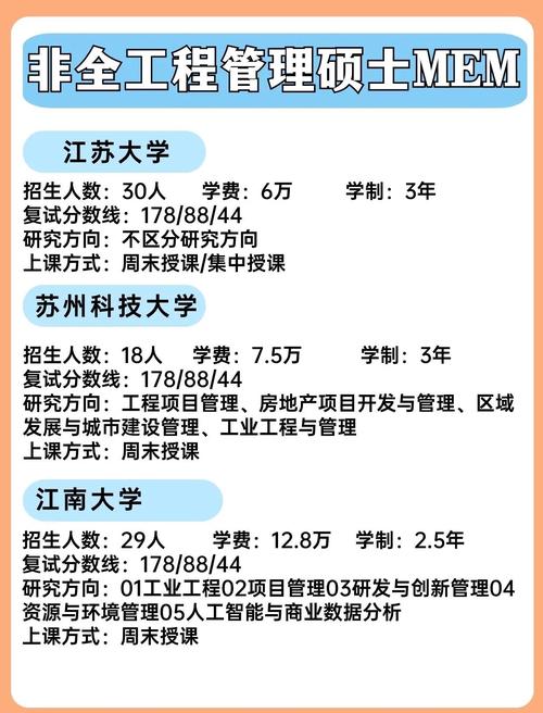 公司招聘mem,公司招聘MEM,项目特色与培养方向是什么?-图1 公司招聘mem,公司招聘MEM,项目特色与培养方向是什么?-图1